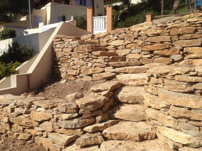 Que faire avec des pierres dans le jardin